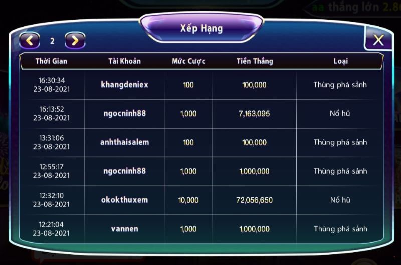 Các tính năng đặc biệt Mini poker 789club